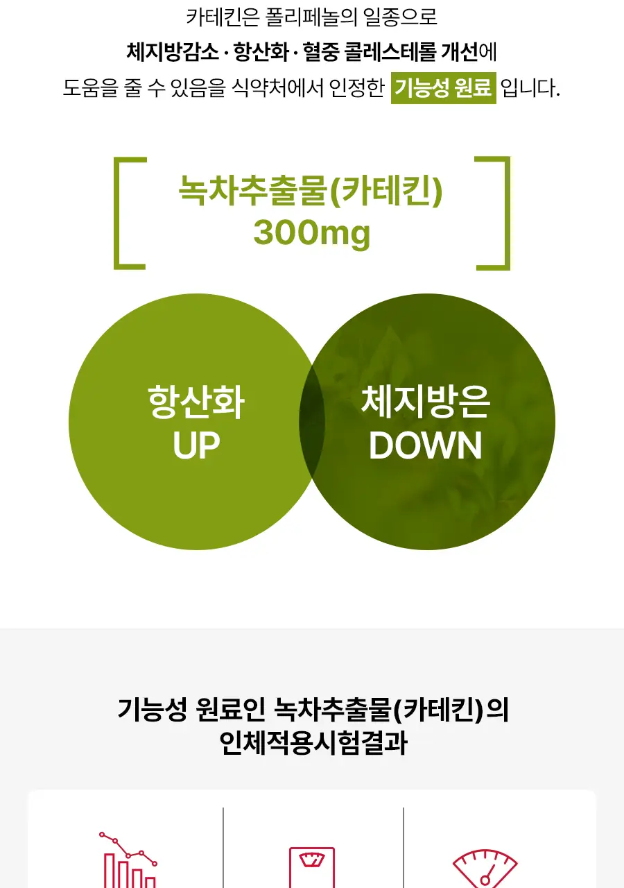 [서현PICK] 콜레올로지 버닝올로지 디데이 3.8g*5포 (5일분) 상세페이지 35